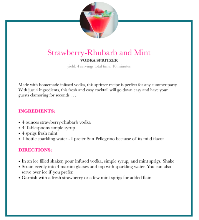 Strawberry Rhubarb and Mint Vodka Spritzer - www.grayduck.wordpress.com